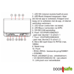 DS6701 PRO | AHD Internet module | internet via 2,4 of 5Ghz WiFi of Netwerkkabel | 4 draads | 32Gb - Image 6
