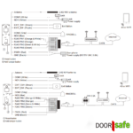 DS4976 | Adaptateur POE - Power over Ethernet avec alimentation 24V | pour DS6660 – Image 2