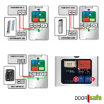 34DS8931 Exit button hoogformaat