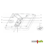 5 DS3300-alarmsysteem-met-GSM-module-en-Tuya-Smart-life-app.png