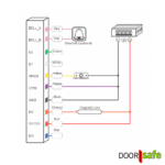 DS8933 externe KEYpad SCHEMA