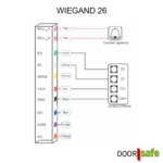 DS8933 externe KEYpad WIEGAND