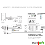 aansluitoptie 1 DS7885 DS7889