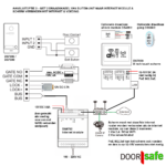 aansluitoptie 3 DS7885 DS7889
