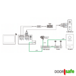 schema DS7899