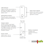 Alarmsysteem Smart Life Tuya WiFi & GSM
