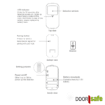 Alarmsysteem Smart Life Tuya WiFi & GSM