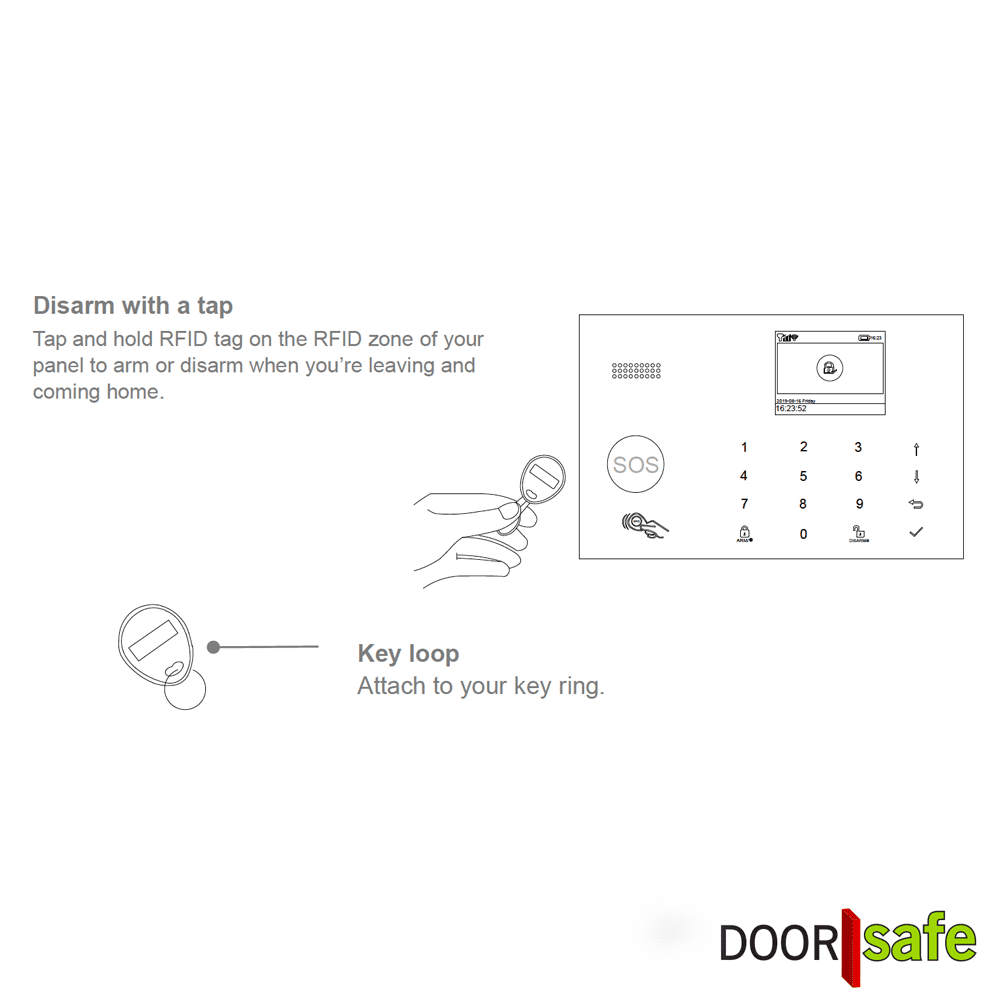 Alarmsysteem Smart Life Tuya WiFi & GSM