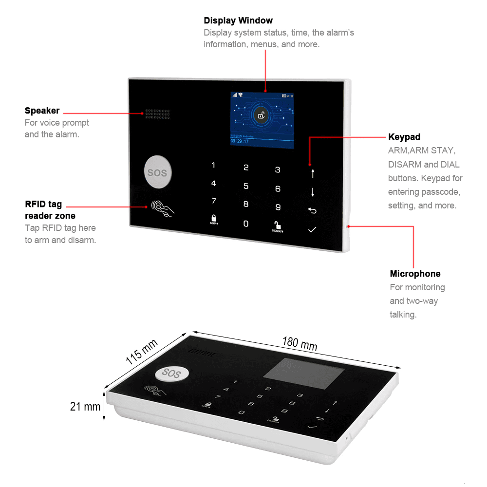 alarmsysteem smart life tuya